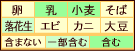 アレルゲン表示